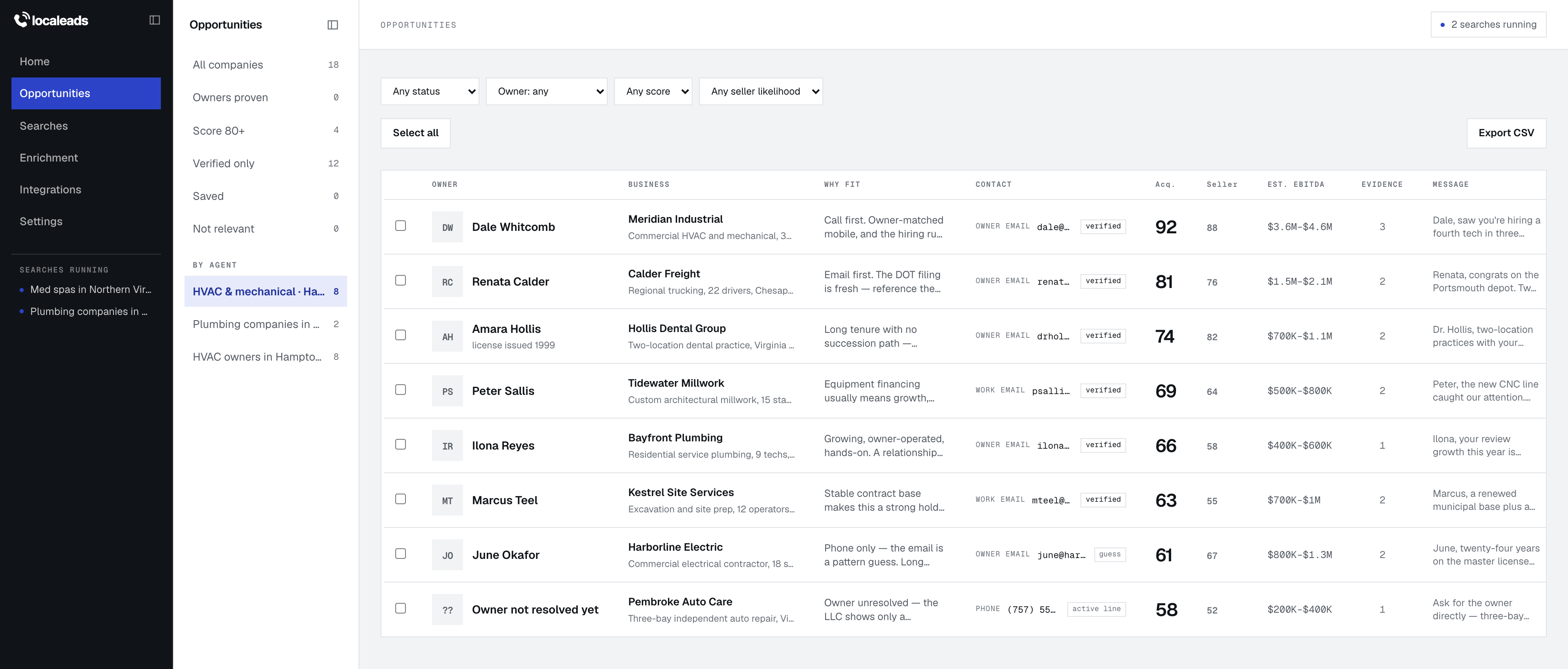 The localeads results table: owners, businesses, verified contacts, and drafted messages